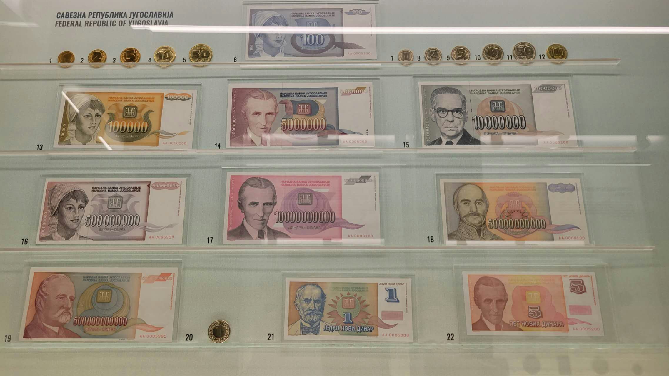 博物馆货币区，南斯拉夫曾经最严重的通货膨胀